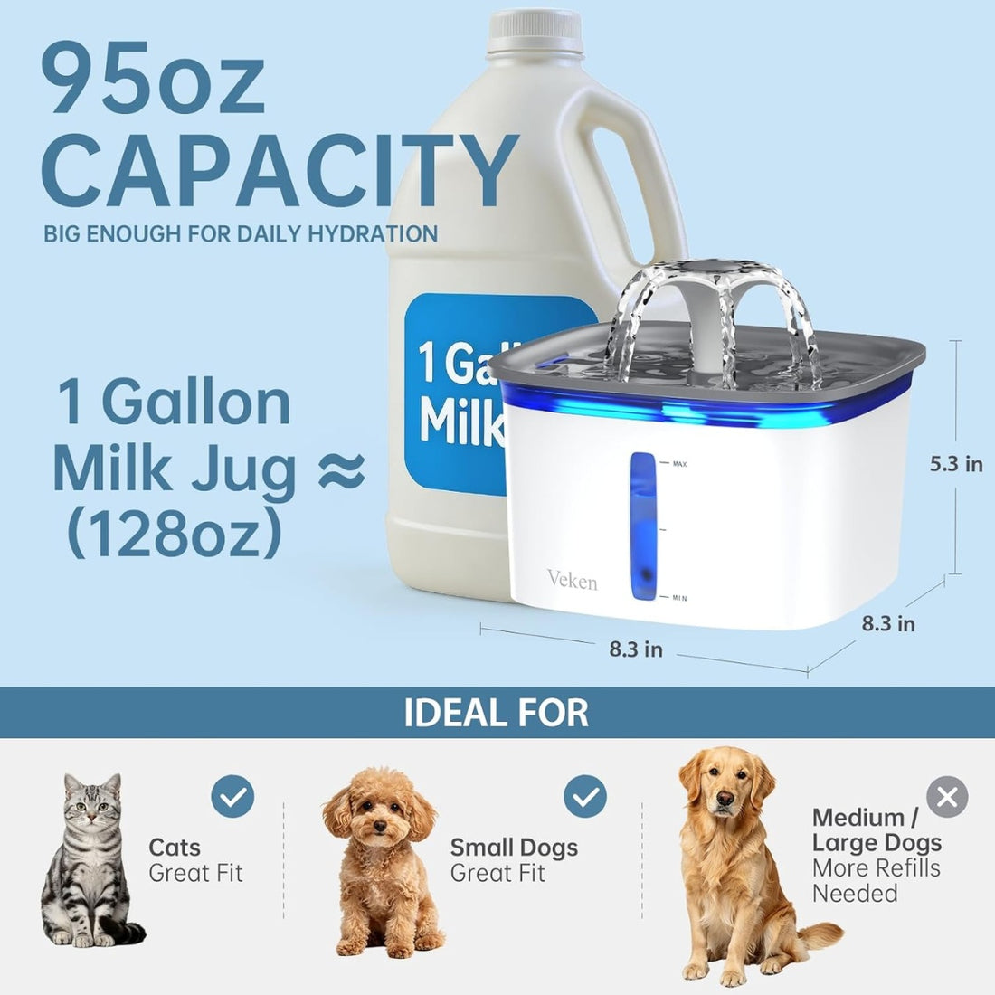 95oz Automatic Pet Water Fountain – 5-Stage Filter & Dual Flow Modes | Pawora
